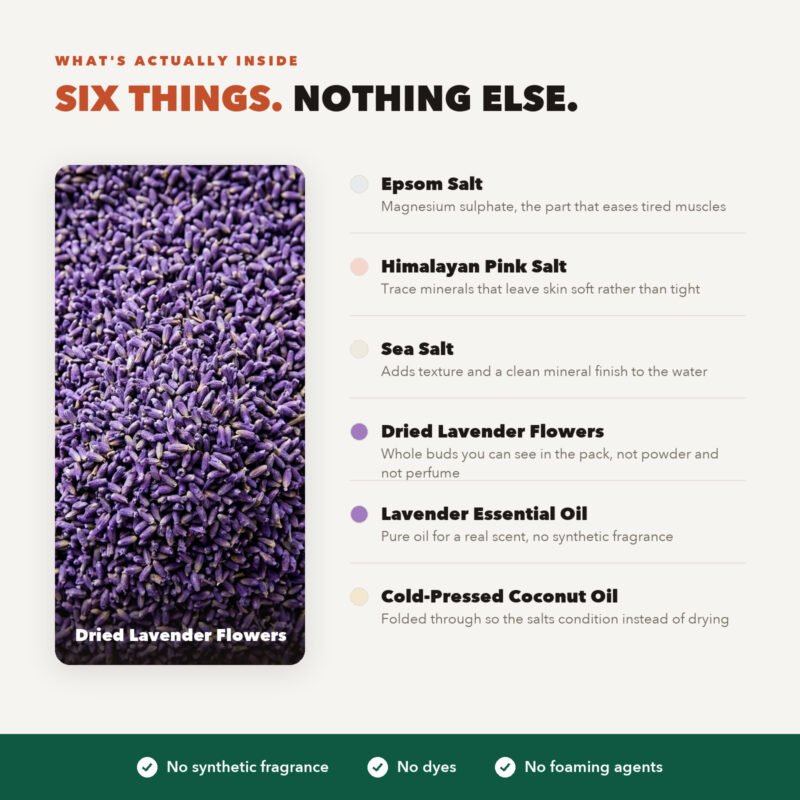 Ingredients in Good Origins Lavender Bath Salt: Epsom salt, Himalayan pink salt, sea salt, dried lavender flowers, lavender essential oil and cold pressed coconut oil