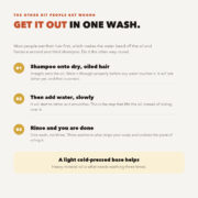 How to wash out hair oil in one wash: shampoo onto dry oiled hair first, then add water slowly, then rinse