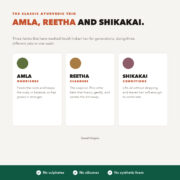 The classic Ayurvedic hair wash trio of amla, reetha and shikakai, ground together in small batches